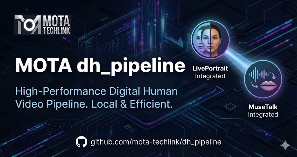 How to generating Digital Human via opensource project